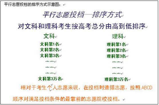 成绩查询班级怎么填_班级成绩查询的小程序_内初班成绩查询