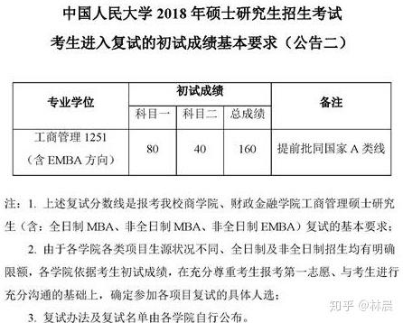 2024清华大学分数线_清华分数线大学2024是多少_2024清华录取分数线