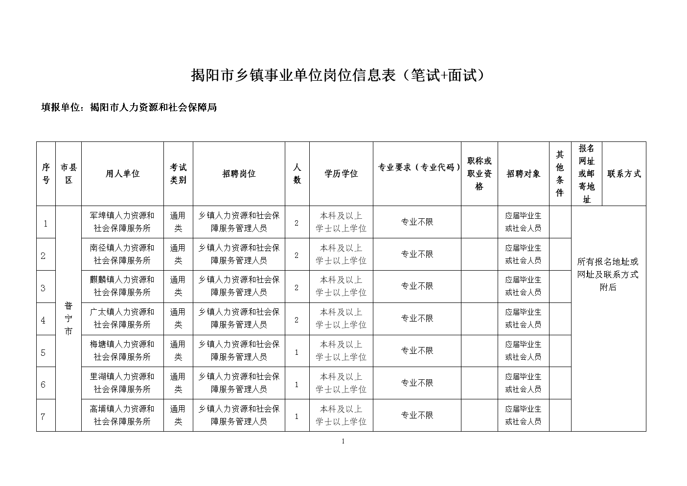 陕西公务员招聘_陕西公务员招聘职位_陕西2021公务员招聘