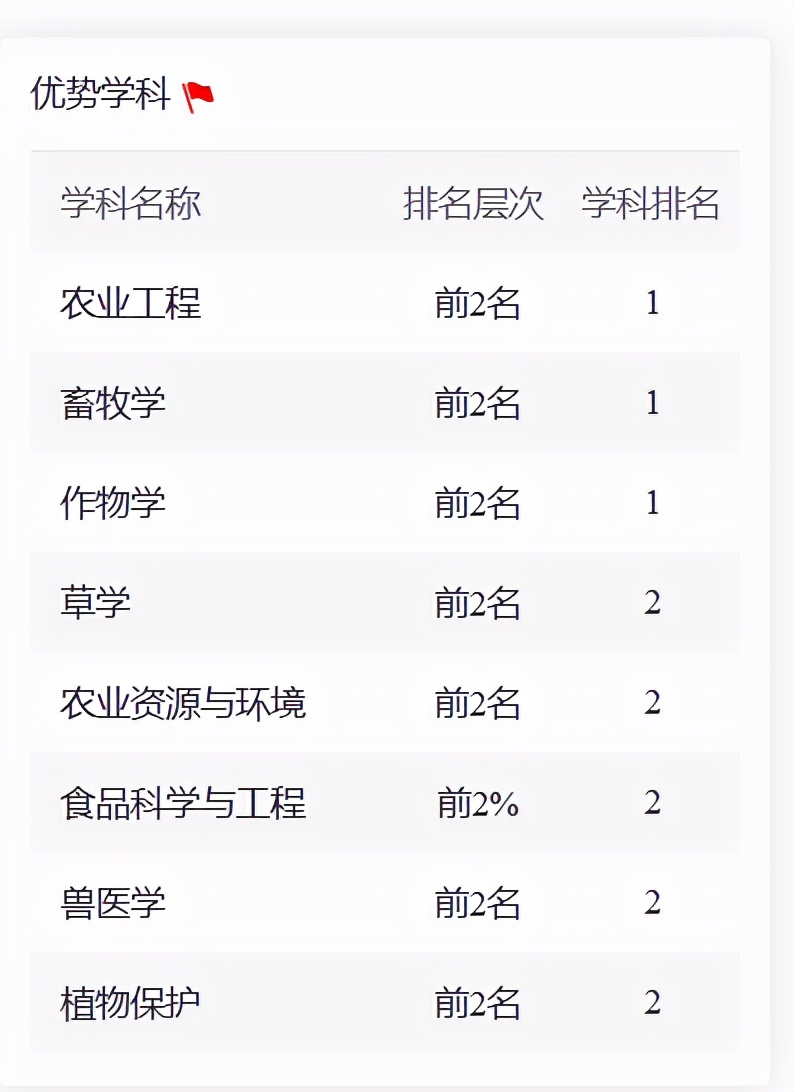 华中农业大学官网_华中农业大学信息门户_华中农业大学