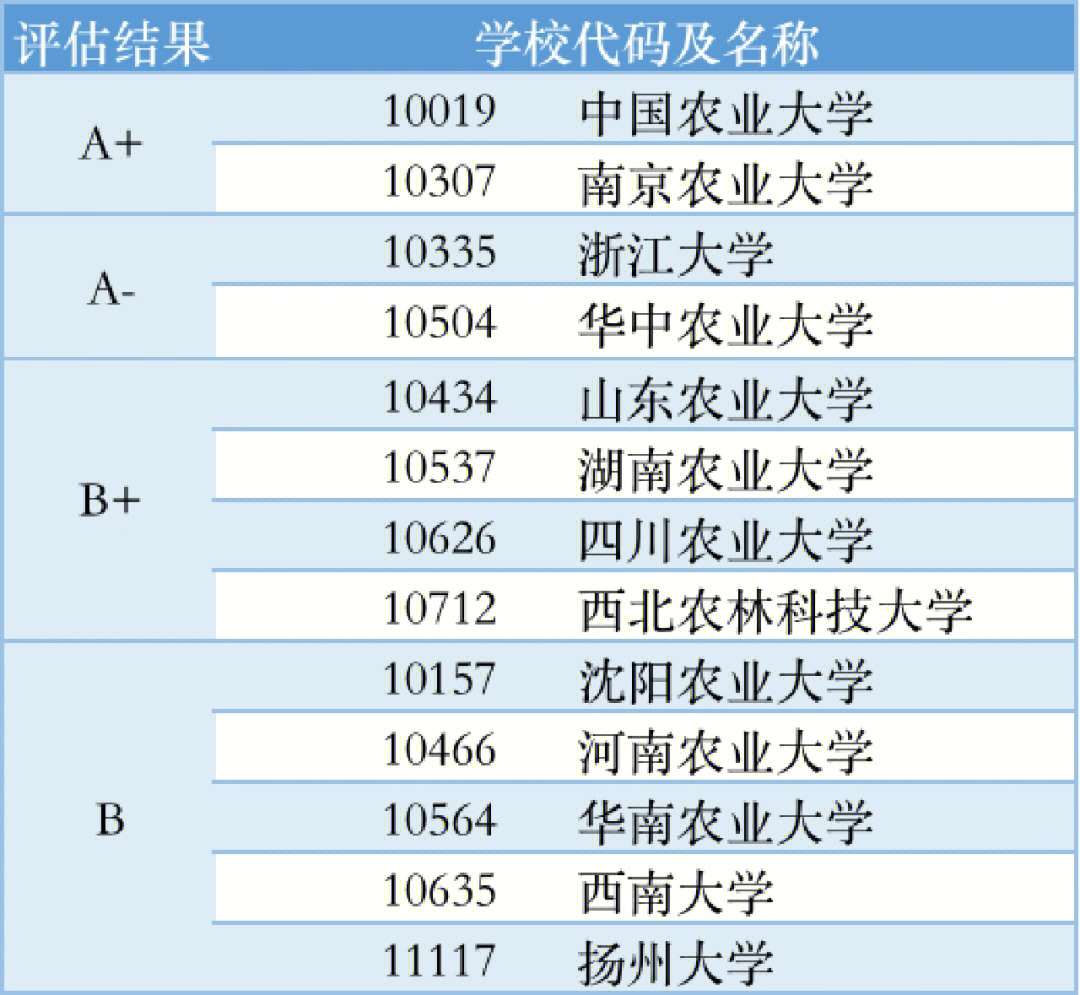 华中农业大学官网_华中农业大学信息门户_华中农业大学