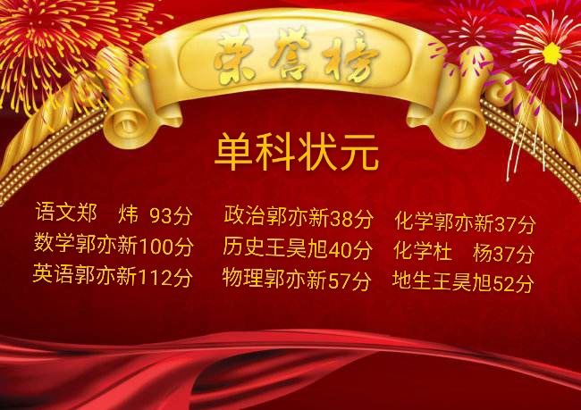高考状元学校是河南哪所学校_河南状元高考2020_2024河南高考状元