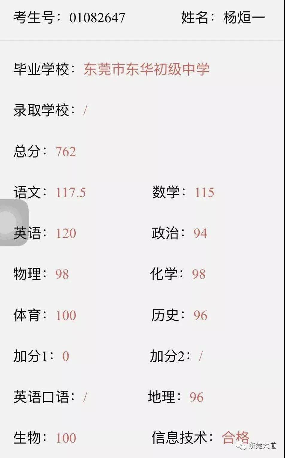 2024山东高考状元_2020山东状元_山东状元2021年