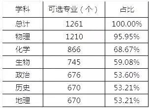 桂林中考信息网官网_桂林中考网址_广西桂林中考网站