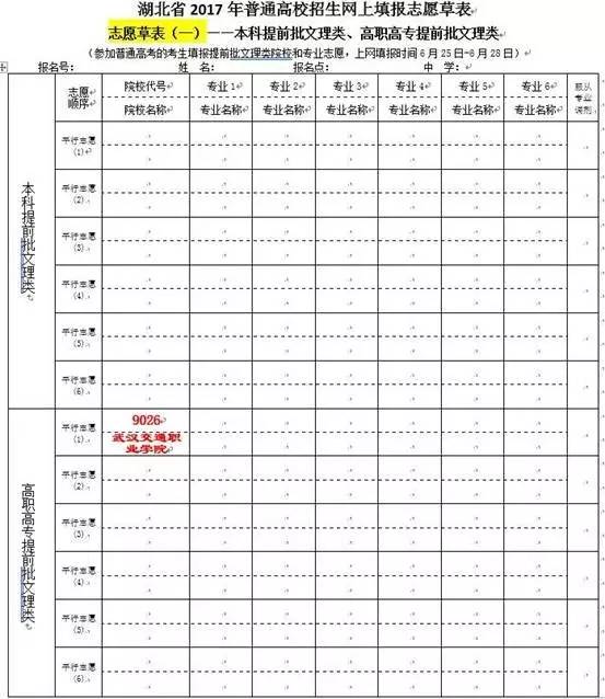 专科院校录取分数线_专科院校录取分数线查询_山东省专科院校录取分数线