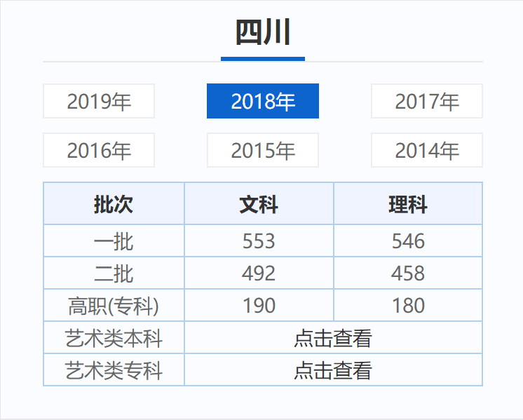 中考录取分数深圳线2024年_2024深圳中考录取分数线_中考录取分数深圳线2024
