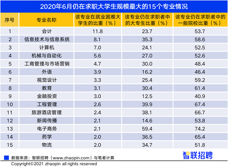 邯郸大学录取分数线2023_邯郸大学吧_邯郸大学有哪些学校