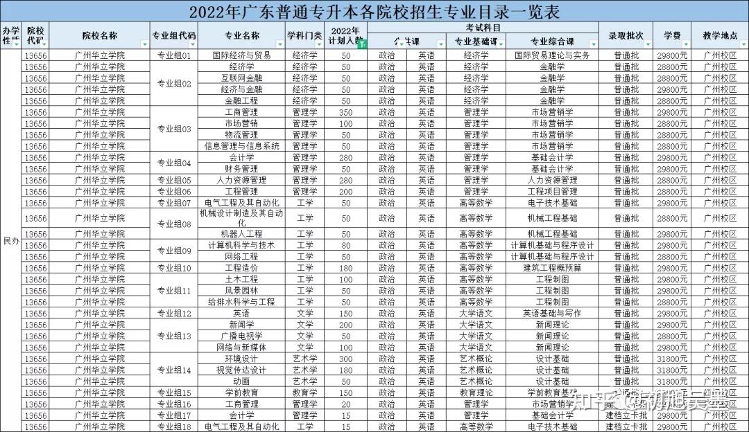 江苏考生服务平台开放时间_江苏考生服务平台_江苏考生平台登陆入口