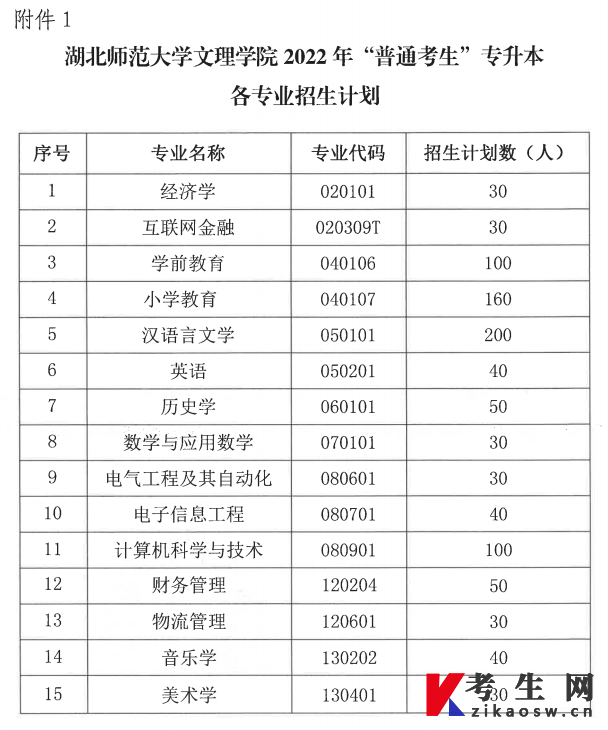 江苏考生服务平台_江苏考生平台登陆入口_江苏考生服务平台开放时间
