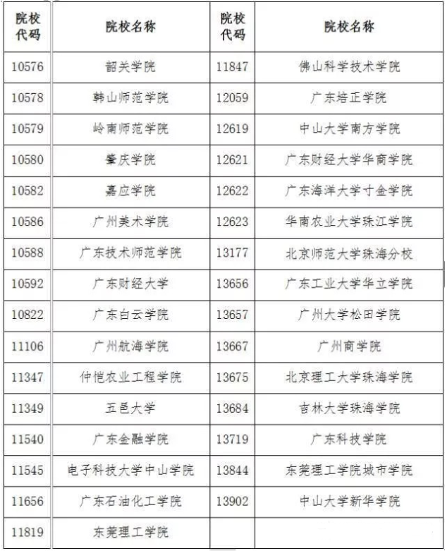 江苏考生服务平台_江苏考生平台登陆入口_江苏考生服务平台开放时间