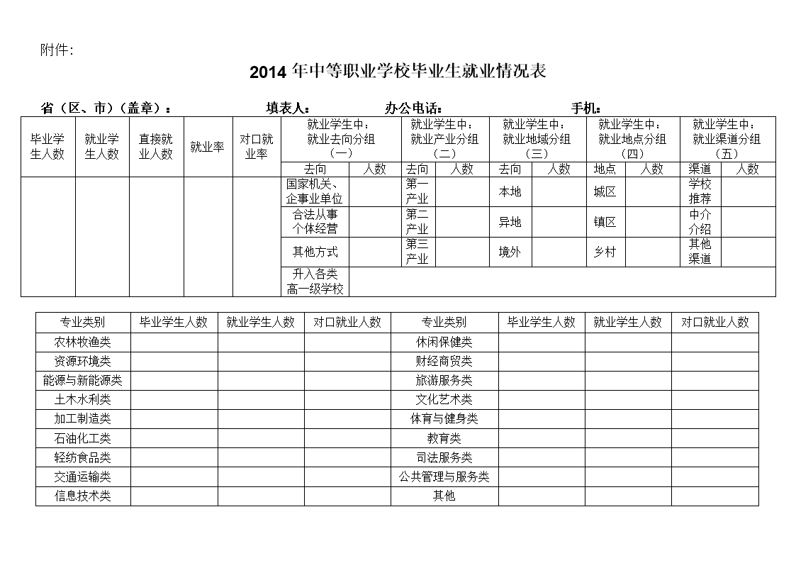 西华大学就业管理系统_西华大学就业系统_西华大学就业网