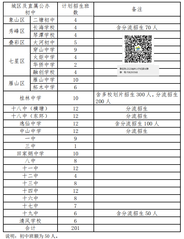 入学床上用品_学生自带床板入学_学生床带柜子书桌图片