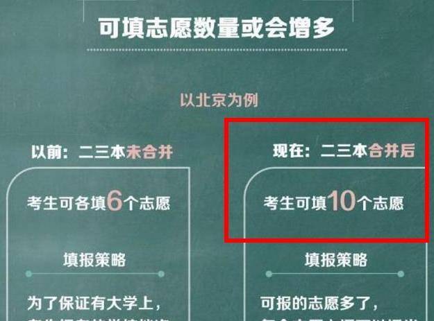 河南三本院校_河南本科院校分布图_本科河南院校