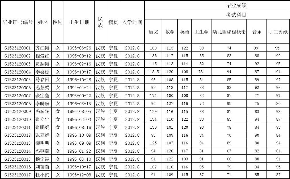 含山县普通高中_含山县高级职业中学_含山县高级职业技术学校