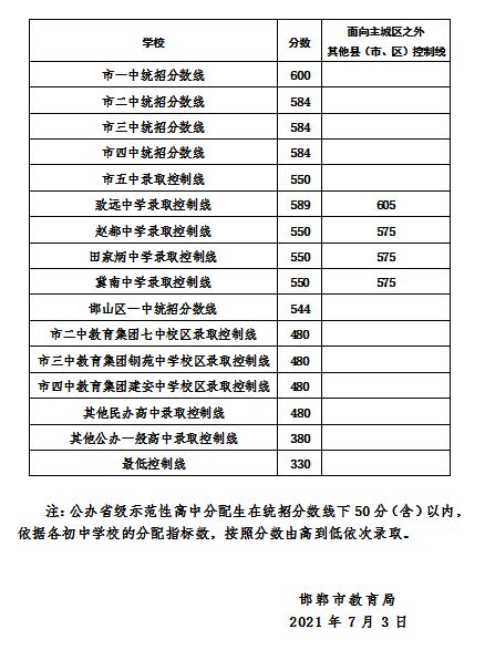 含山县高级职业中学_含山县普通高中_含山县高级职业技术学校