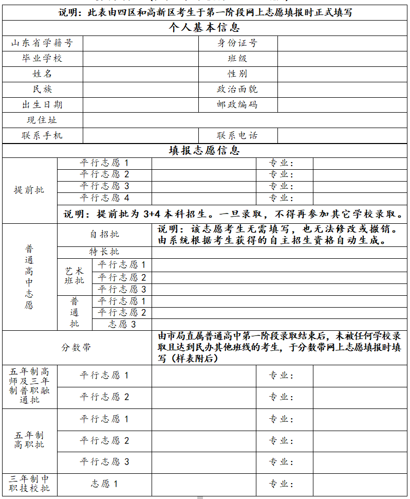 福州高职单招_福州高职单招考试时间_福州高职单招的学校有哪些学校