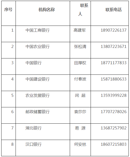 邮政储蓄银行工资_邮政银行工资一般多久到账_邮政储蓄工资银行多久到账