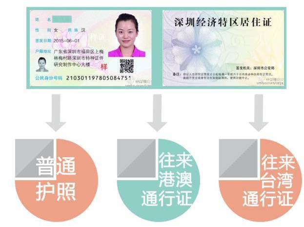 韩国驻沈阳领事馆签证查询_韩国驻沈阳领事馆签证结果查询_韩国驻沈阳使馆签证查询
