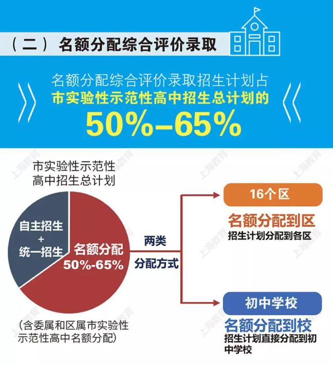 大连工业大学招生办_大连工业大学招生信息网_大连工业大学招生网