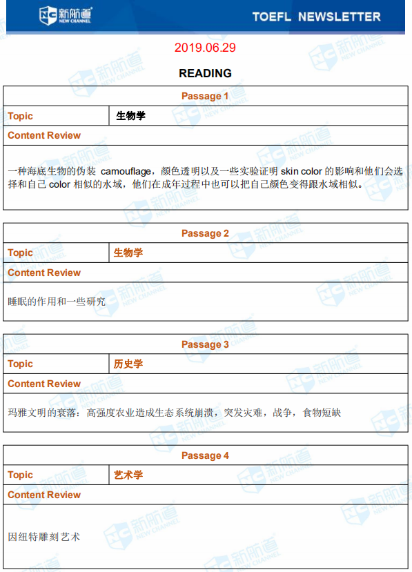 新航道雅思培训班收费贵不贵_新航道雅思培训价目表一对一_新航道雅思培训价格