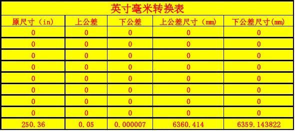 一英寸是多少cm_英寸是寸吗_英寸是长度还是面积