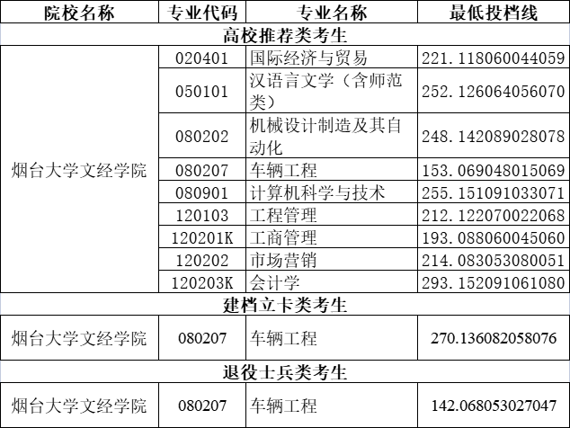 安阳师范学院人文学院_安阳师范学院人文管理学院怎么样_安阳师范人文管理学院电话