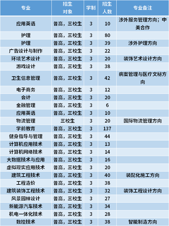 北京交通大学网址_北京交通大学官微_北京交通大学网站