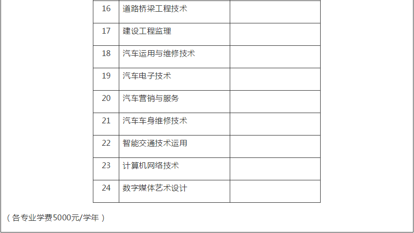 吉林交通职业技术学院学工系统_吉林交通职业技术学院信息中心_吉林交通职业技术学院网站