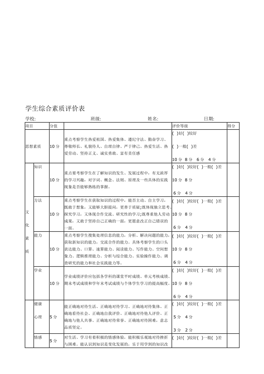 高校学生管理工作总结_高校总结管理学生工作经验_高校总结管理学生工作情况
