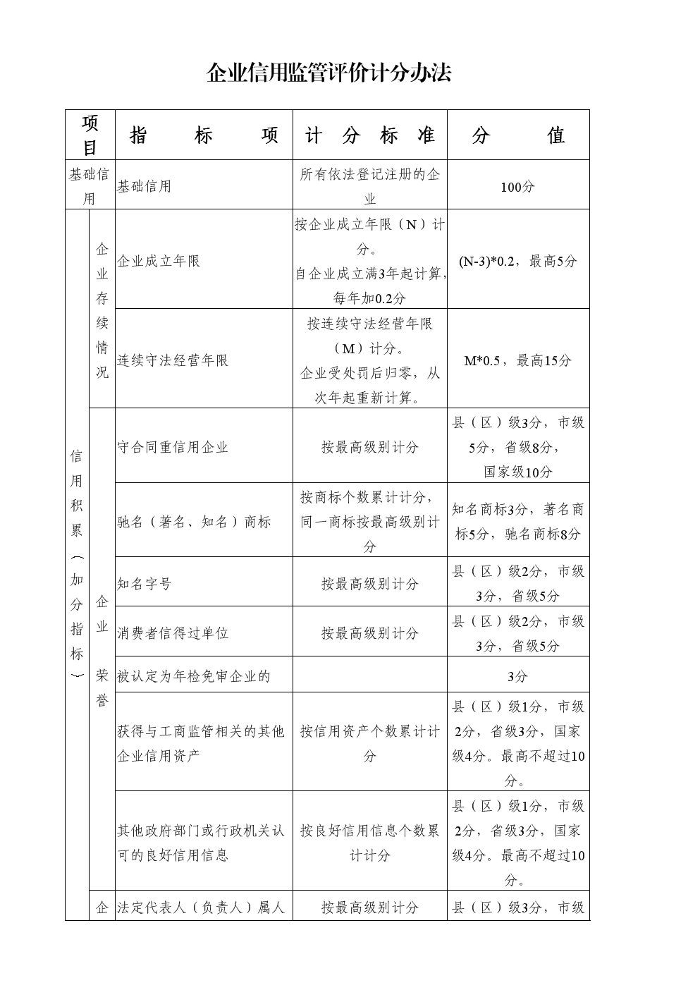 中国监理建设协会网_中国建设监理协会_中国建设监理协会会员单位