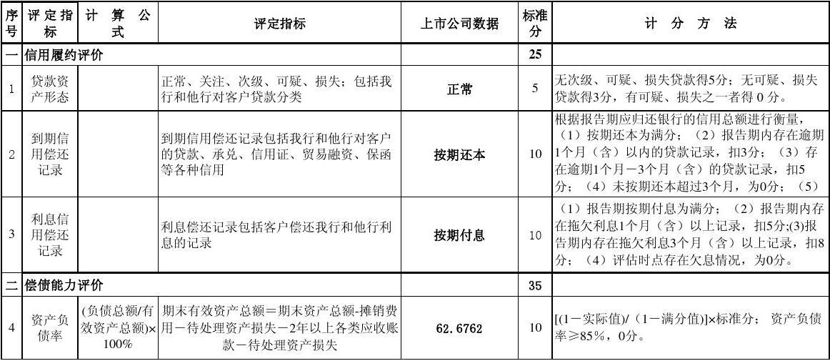 中国建设监理协会会员单位_中国建设监理协会_中国监理建设协会网