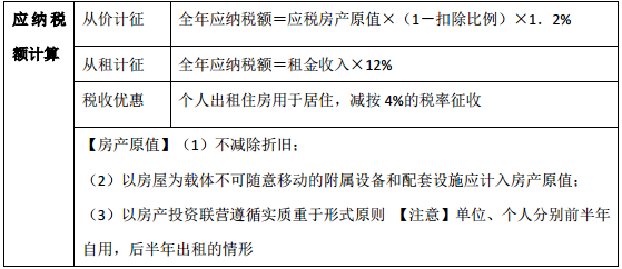 中级经济师报名年限怎么算_2024年中级经济师职称 报名_明年中级经济师职称考试改革