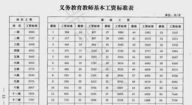 退休工龄新规定2021_退休工龄新政策_退休工龄工资新规定
