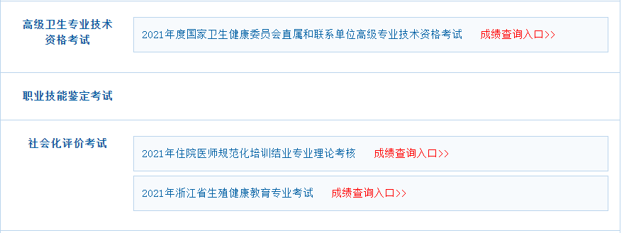 2024年初级护师成绩查询时间_2021初级护师查成绩时间_初级护师成绩公布时间