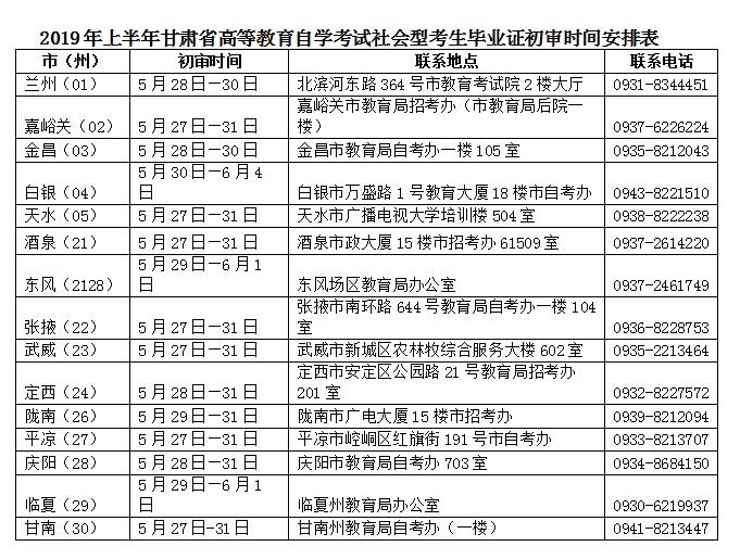 免试入学要求_免试入学的大学_大学免试入学的利与弊