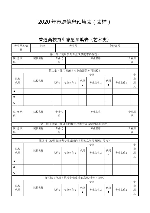 专业有极差的学校_有哪些大学有专业级差_哪些学校有专业级差