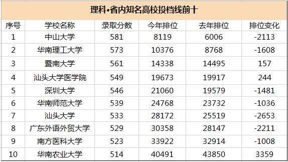 辽宁图书馆开馆时间_辽宁图书馆地址_辽宁医学院图书馆