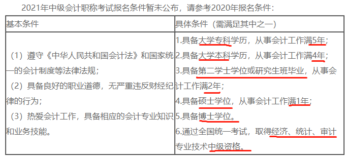 2024年年江苏省中级经济师报名时间_2024年年江苏省中级经济师报名时间_江苏省中级经济师报名截止时间