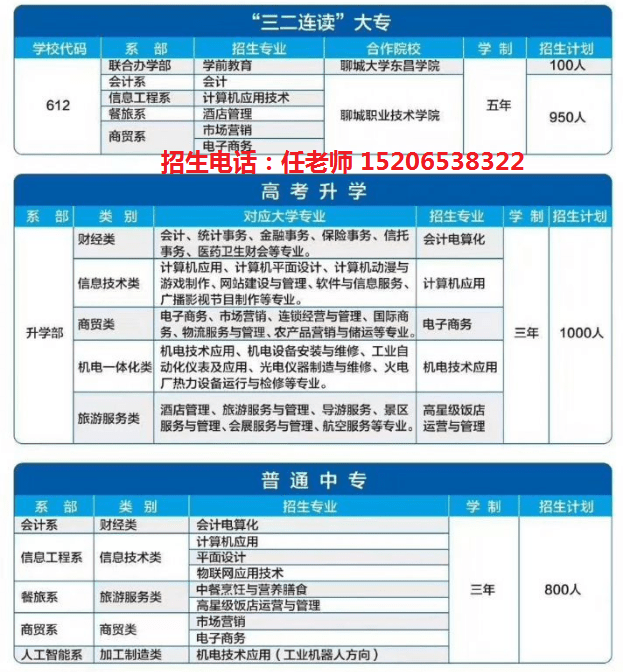 三校生自主招生是什么意思_三校生自主招生_三校生自主招生考试时间