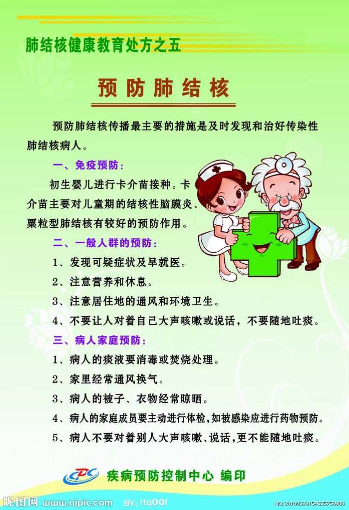 青岛结核病医院是哪个医院_青岛确诊多数患结核_患确诊青岛结核病怎么办
