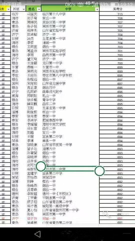 四川理科状元_2021年理科状元四川_四川省状元高考
