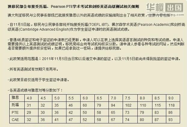 剑桥雅思7下载_剑桥雅思官方指南app怎么下_剑桥雅思官方指南og