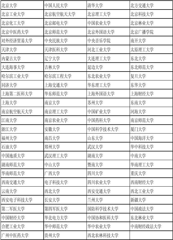 河南理工大学万方科技学院_河南理工万方科技学院怎么样_河南理工大学万方科技学院