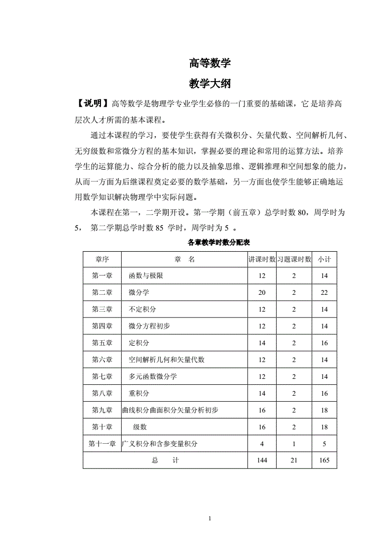 考试大纲是考试范围吗专升本_大纲考试专升本怎么考_专升本考试大纲