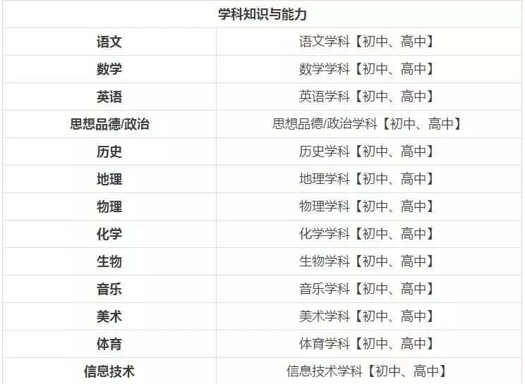 江汉大学是985还是211_江汉大学_江汉大学录取分数线2023