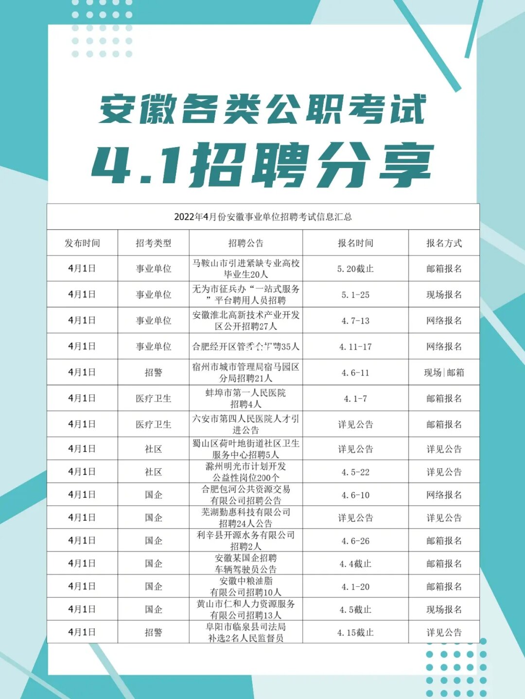 长春招聘事业单位考试时间_长春事业单位招聘_长春招聘事业单位考试真题