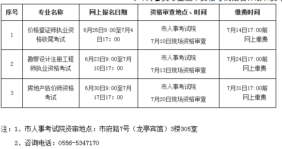 渭南人市考试网_渭南人才考试网_渭南人事考试网