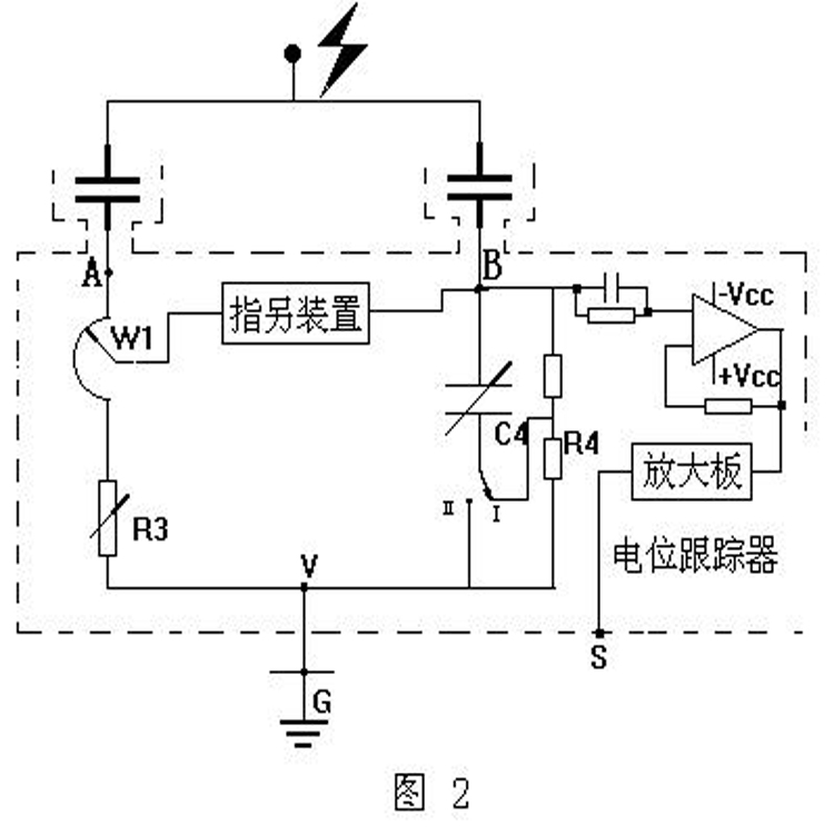 测量仪器设备有哪些_测量仪器测量什么_测量仪器有哪些