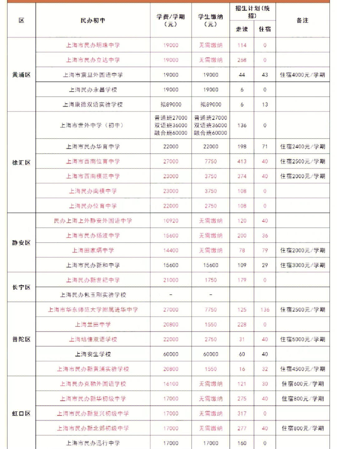 北京考试院登录入口_北京考试学院网站首页_北京考试院网官网