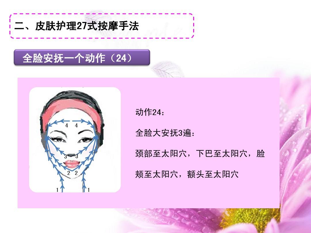 专业的培训美容学校_美容护肤培训学校_护肤培训课程